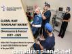 Hair Transplant Market Size & Forecast 2019 - 2025