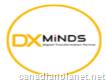 Mobile app development company in Dubai-dxminds