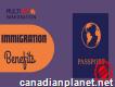 The Advantages of Engaging Alberta Immigration Con