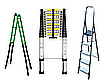 Step ladders in Canada